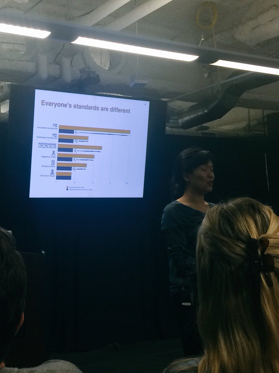 Angela, CEO from <a href="/ProductBio/">ProductBio</a> explaining the purchasing power and criteria of cities and individuals and its effect on #climateChange and #sustainability #dataScienceForSustainability
