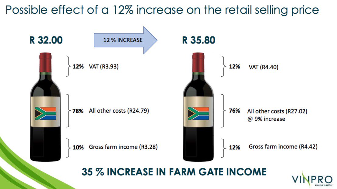 Vinpro tweet media