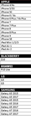 WannaOneMerchPH's tweet photo. Rubber Case📌
Apple/Blackberry/Huawei/LG/Samsung/Sony https://t.co/vF7lbOLhVt