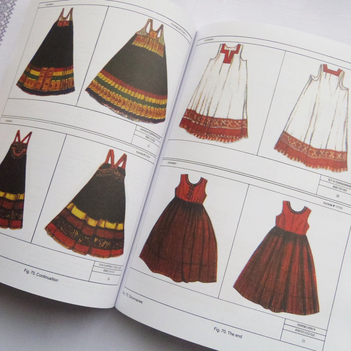 ロシアの民族衣装本。サラファン、ルバシカ、シューバなど、ロシアの