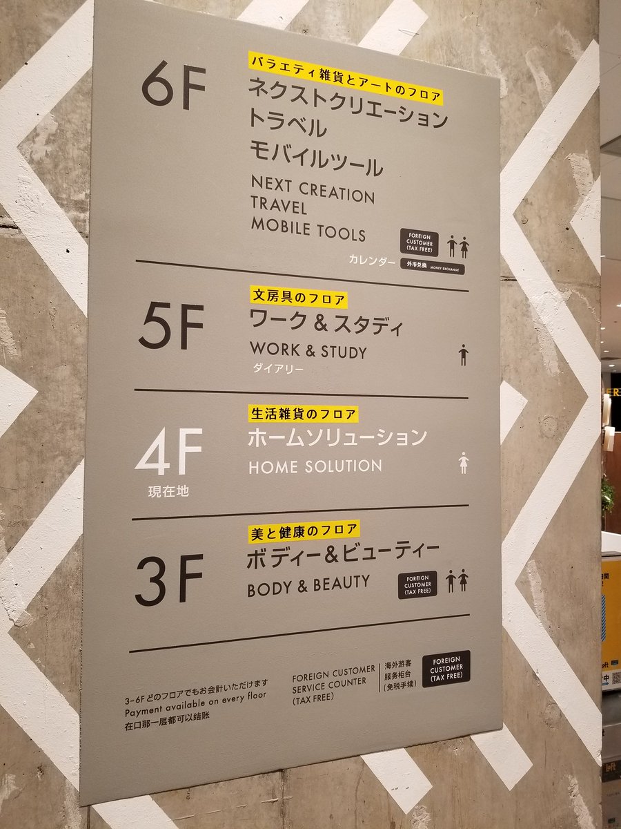 銀座ロフトの案内板が意識高すぎて伝わらずテプラで説明文を貼