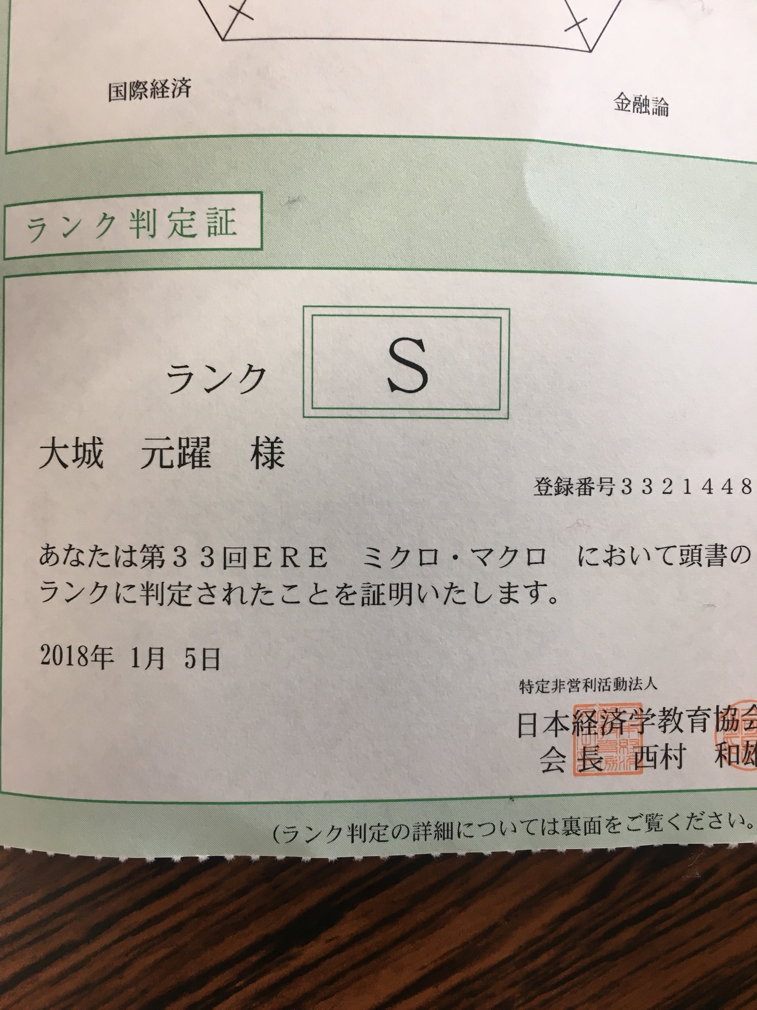 琉球大学 堀ゼミ 朗報 Ere検定 学内順位 1位 はるやくん 堀ゼミ 2位かいしゅうくん 堀ゼミ 3位たくやくん 堀ゼミ なんと 堀ゼミが1 2 3位となりました 日頃の学習の成果が存分に発揮された結果だと思います はるやくんは学内唯一のs かいしゅう