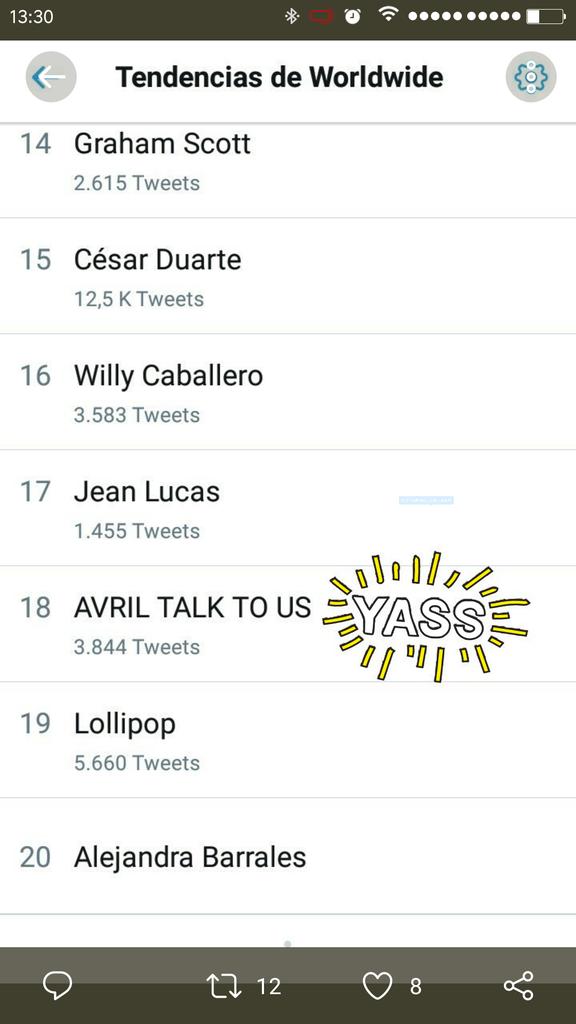 Azadaaa_'s tweet image. 3 Days trending 
Jan 16 - AVRIL PLEASE COMEBACK
Jan 17 - AVRIL GIVE US INFORMATION
Jan 18 - AVRIL TALK TO US
@AvrilLavigne