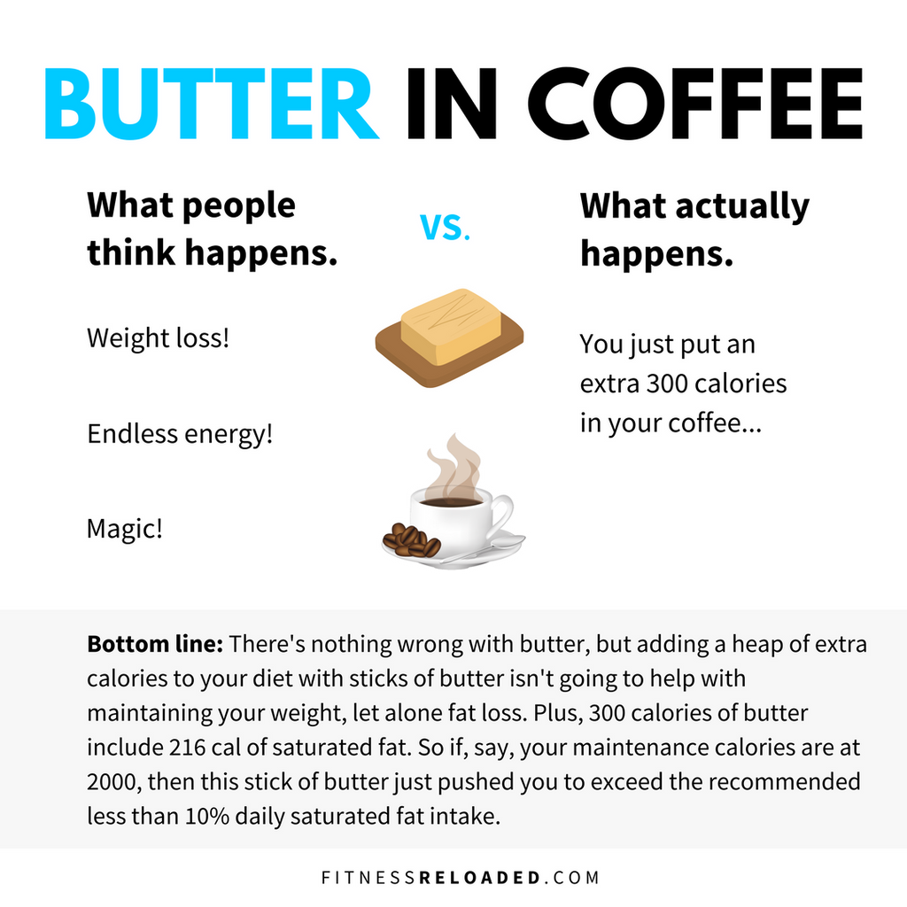 FitReloaded's tweet photo. Butter is fine to eat in moderation, like any other calorie dense food, but let's not go crazy by believing it has magical properties. Don't put butter in your coffee, it's not worth it.
More on saturated fat: https://t.co/lGlipanI3N

#healthyeating #weightloss #highfat #lowcarb https://t.co/UEm7fwqraj