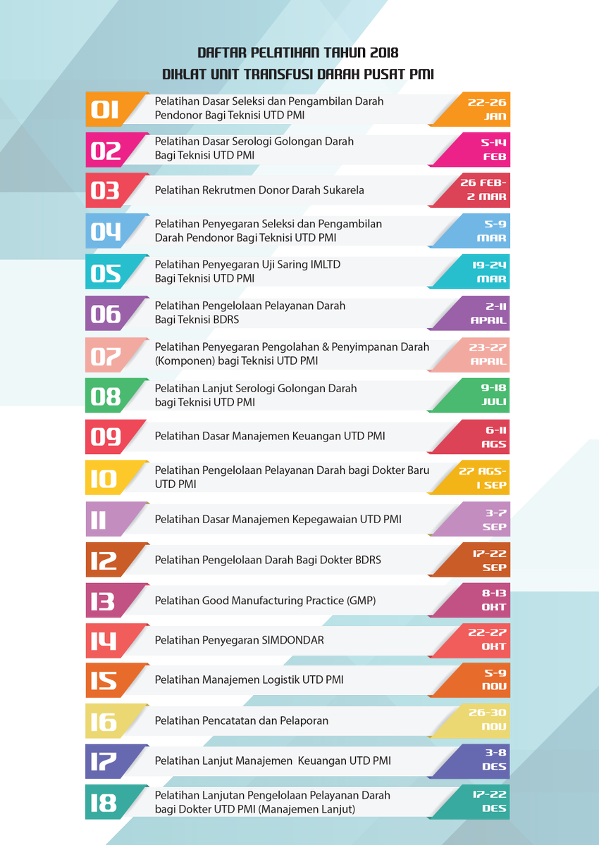 utd Pusat PMI tweet media