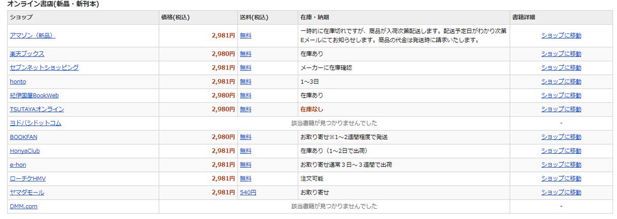ぶひぃ 質問はdmで 単行本 電子配信中 時短本がアマゾンで在庫切れになっているそうですね 販売先はこちらにまとめています T Co Thzqdsckwq 主なネット書店での在庫の有無を確認できる 書籍横断検索システム T Co Qig6gibaot の