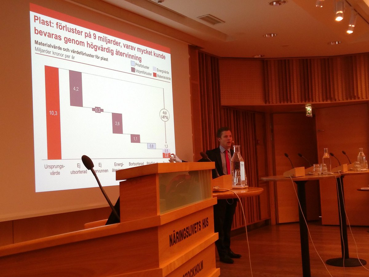 "Fem återvinningsbara plaster utgör 70% av plastanvändningen"
<a href="/Atervinningsind/">ÅI</a>
#cirkularekonomi