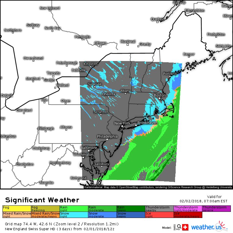 Weather Us Model Charts