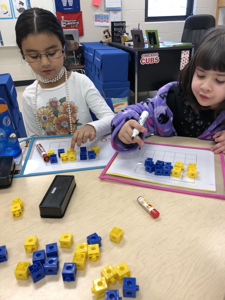 SarahGuidizi's tweet photo. I think my kindergarteners aged over night!!! Happy 100th Day! #BFBluejays #weare44 https://t.co/ZLqgxpMhjl