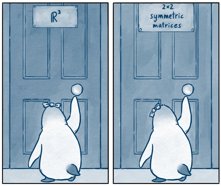 sequentialmath's tweet image. We&apos;re coming back soon with a new comic, new characters, and a new style! Any guesses on the topic?