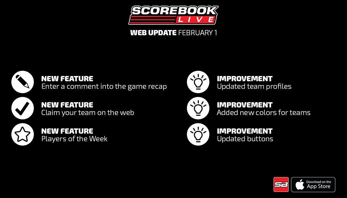 Scorebook Live Help (sblivehelp) Twitter