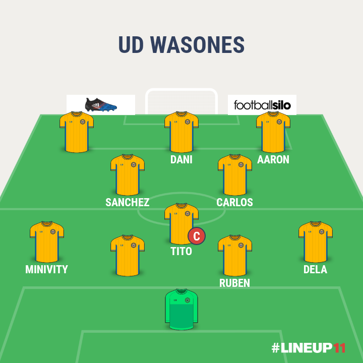 ¿QUIERES ENTRAR EN EL 11 INICIAL DE ESTE PROYECTO ILUSIONANTE? MD