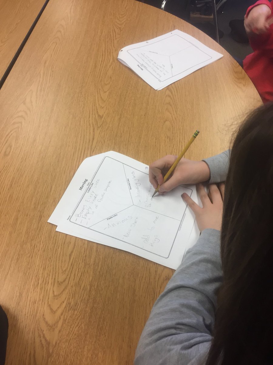 Marie Goeglein (@mrsgoeglein) on Twitter photo Kicking off our PBL: Moving On with jot thoughts and discussions. Where would you move? What would “lure” you? #svmsleads <a href="/MrsJSullivant/">Jordin Sullivant</a> Kicking off our PBL: Moving On with jot thoughts and discussions. Where would you move? What would “lure” you? #svmsleads <a href="/MrsJSullivant/">Jordin Sullivant</a>