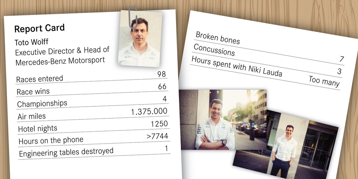 MercedesAMGF1's tweet image. It&apos;s an A+ from us!! ✔️ #5YearsOfToto #F1