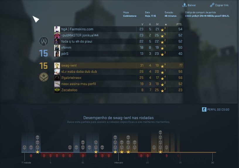 Podersoo_'s tweet photo. @gabrielneox_ @slave  gg https://t.co/tfA2hFeypM