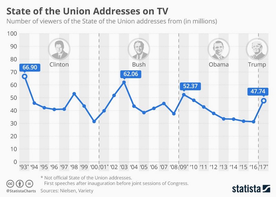 fenrir_71's tweet photo. @pvdork @JamesFallows @CLC1905 @Cruellaisdevine @SoSofieFatale Nuff said. 👇 https://t.co/qOSY8yyuRL