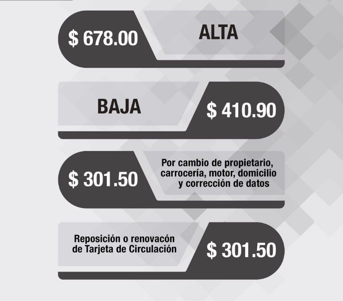 Aquí los montos de derechos a pagar en el 2018 en los siguientes tramites