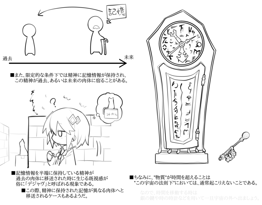 私の世界の精神について。 