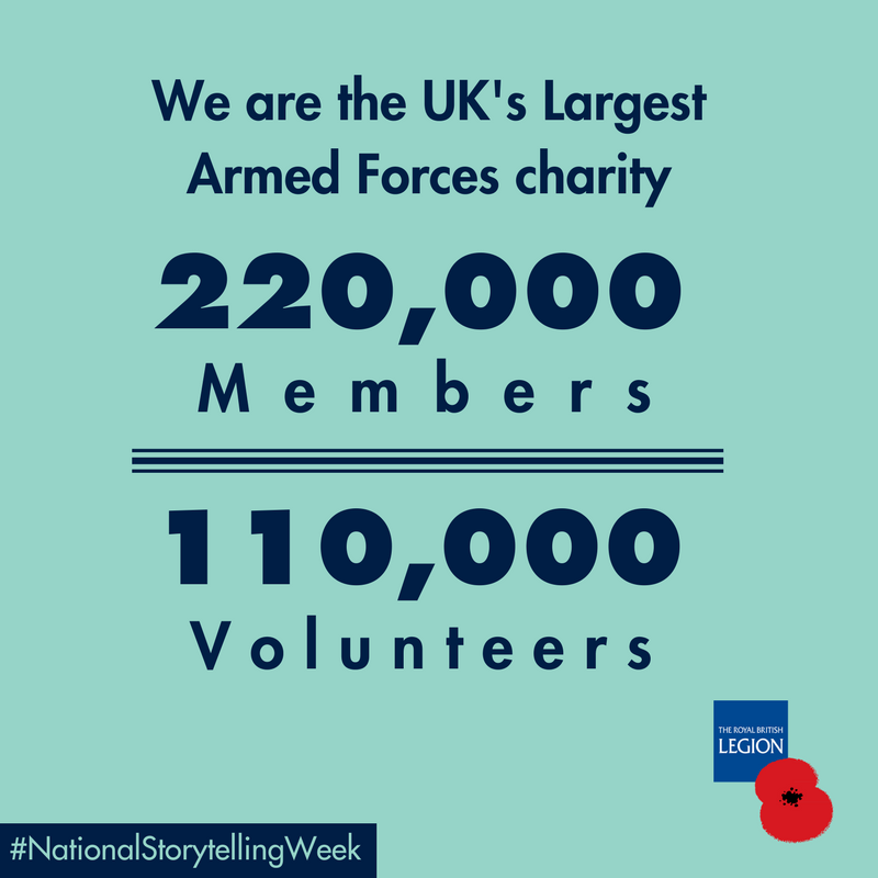 Here's a #funfact for you this #nationalstorytellingweek! Thank you to all of our 220,000 members and 110,000 volunteers who help to make us the largest Armed Forces charity in the UK. 😀