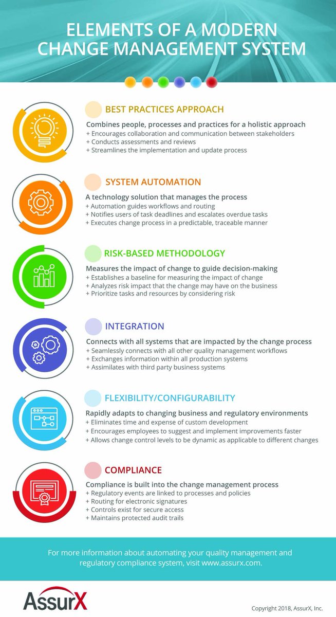 download environmental sciences a students