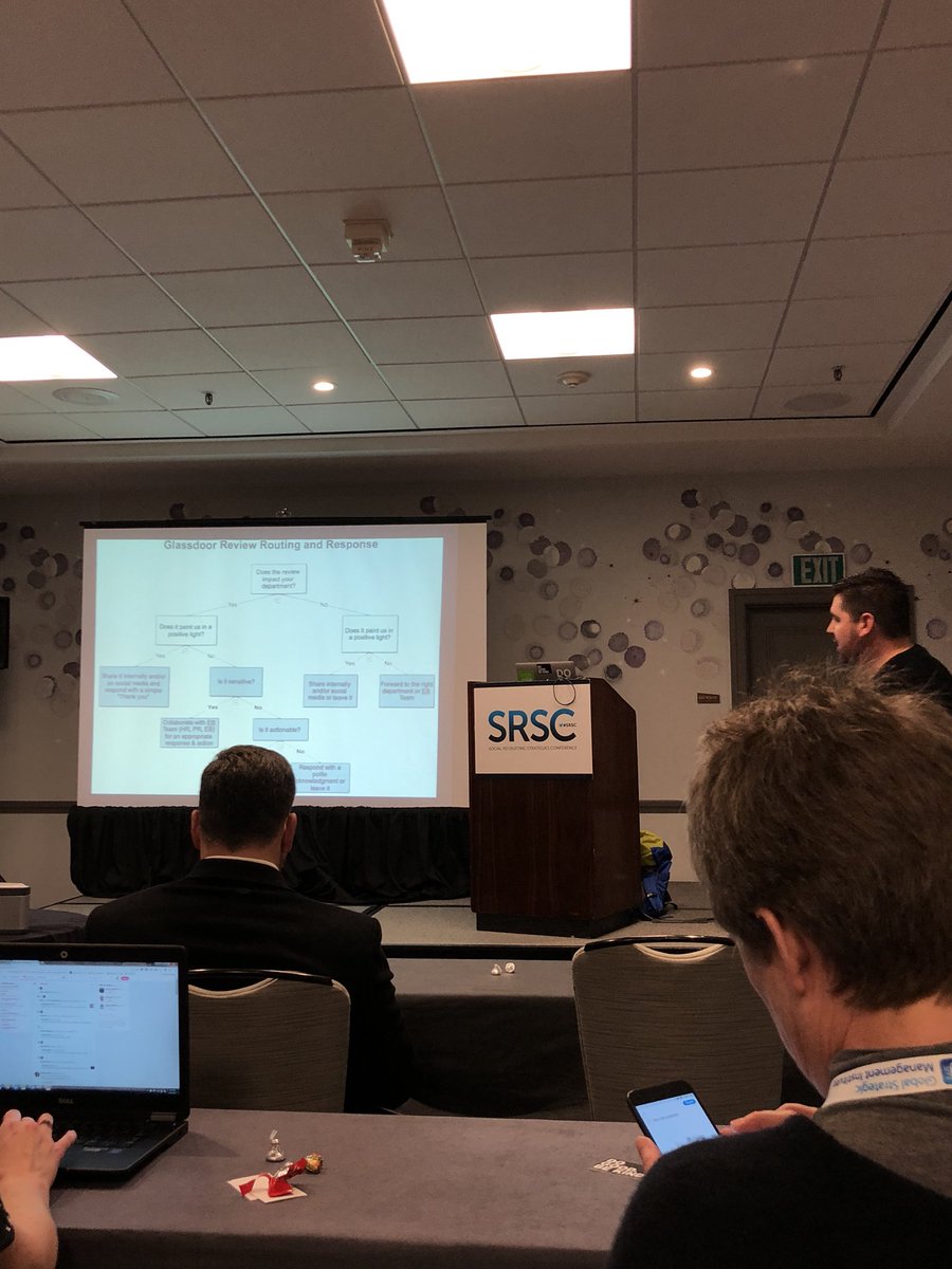 Lane Sutton (@lanesutton) on Twitter photo Meeting the amazing <a href="/PeerThru/">Christopher Kurtz</a> for the first time and being schooled on Glassdoor, how to respond to reviews. #SRSC Meeting the amazing <a href="/PeerThru/">Christopher Kurtz</a> for the first time and being schooled on Glassdoor, how to respond to reviews. #SRSC