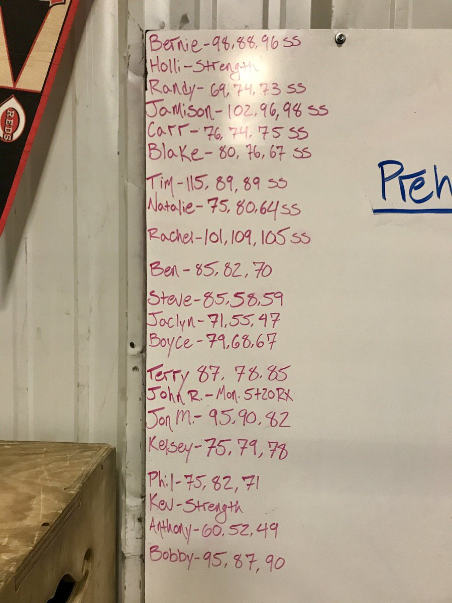 CrossFitAArena's tweet photo. Killer cardio filled metcon today, rainbow slams took the place of speed skaters for the afternoon classes, either way everybody put in hard word! #AthletesArena #CrossFitAthletesArena #CAAGoals #crossfit #Metcon #cardio #assaultbike #row #sweatangels #jellolegs https://t.co/USLmJzEkPc