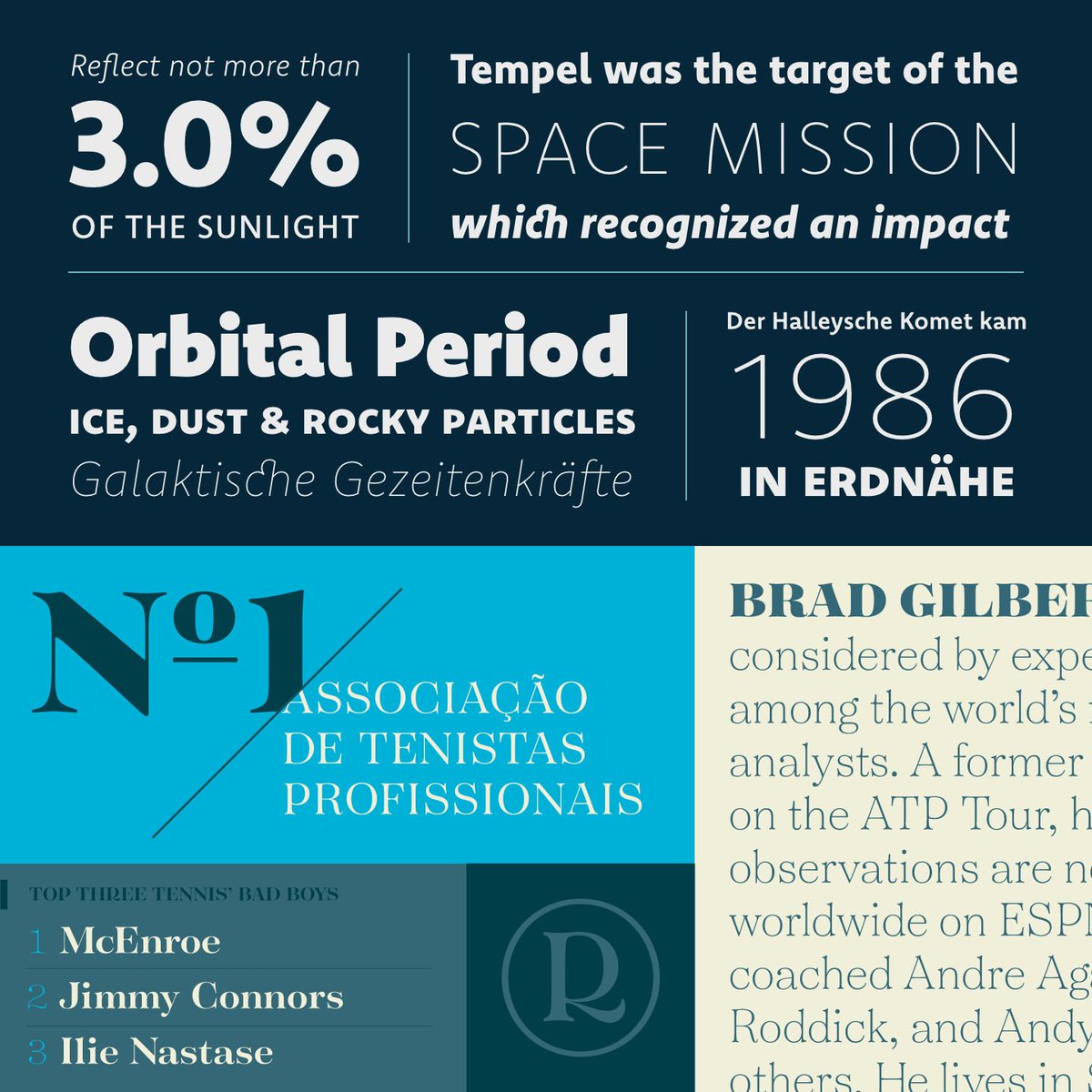 GType (gtypefoundry) Twitter