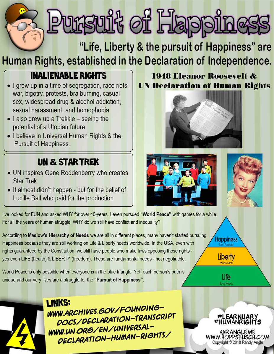 rangleme's tweet photo. #LEARNUARY BONUS "Pursuit of Happiness" addresses #HumanRights - While not #GameDev #IndieDev #DnD #RPG #SMAFF it is important. Pls ReTweet. https://t.co/ErUimXT5yF