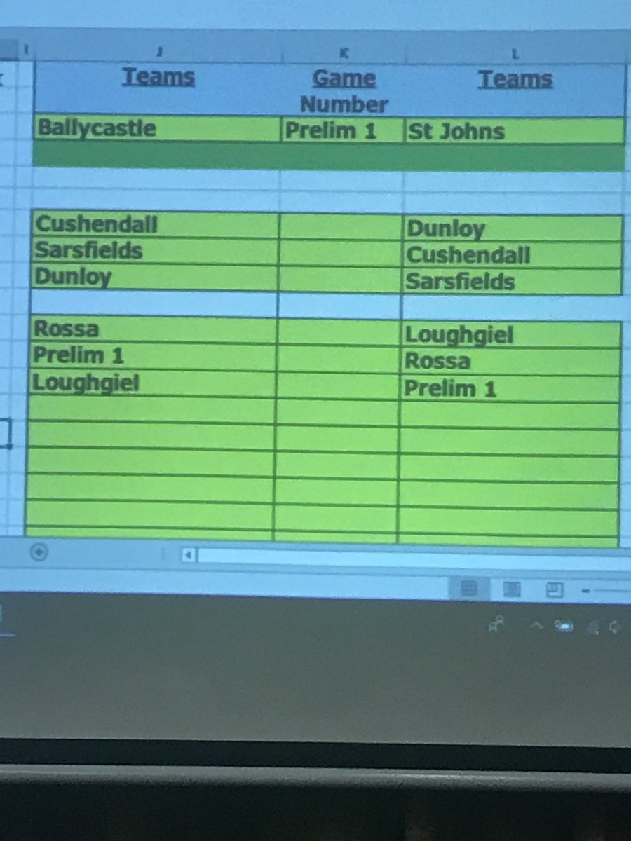 Bathshack Senior Hurling Championship <a href="/Bathshack/">Bath Shack</a> 

Thank you for your sponsorship <a href="/Bathshack/">Bath Shack</a>