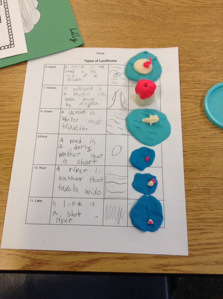 MrsGs2ndGraders's tweet photo. Making landforms, showing what we know! #2ndgraderslovevolcanoes #novipride https://t.co/NQKLSFfmKJ