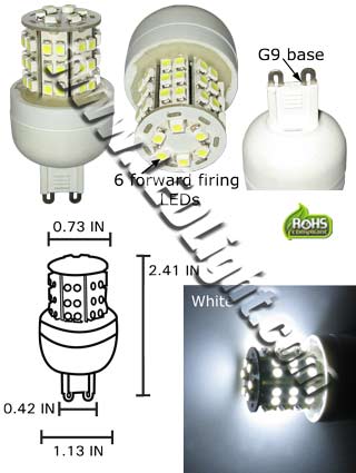 LEDLight1 tweet picture