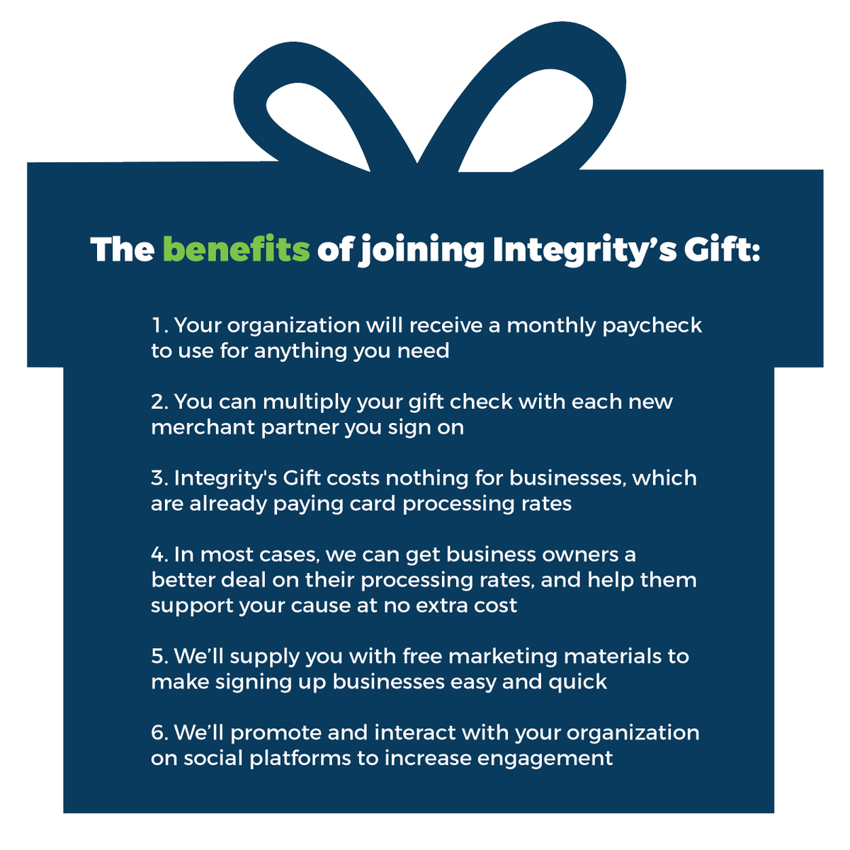 integritysgift's tweet photo. Joining Integrity's Gift gives your #nonprofit organization funding year-round. #fundraising #funding

Sign up at https://t.co/wp41JuxC5G https://t.co/0qNYyQ4OaA