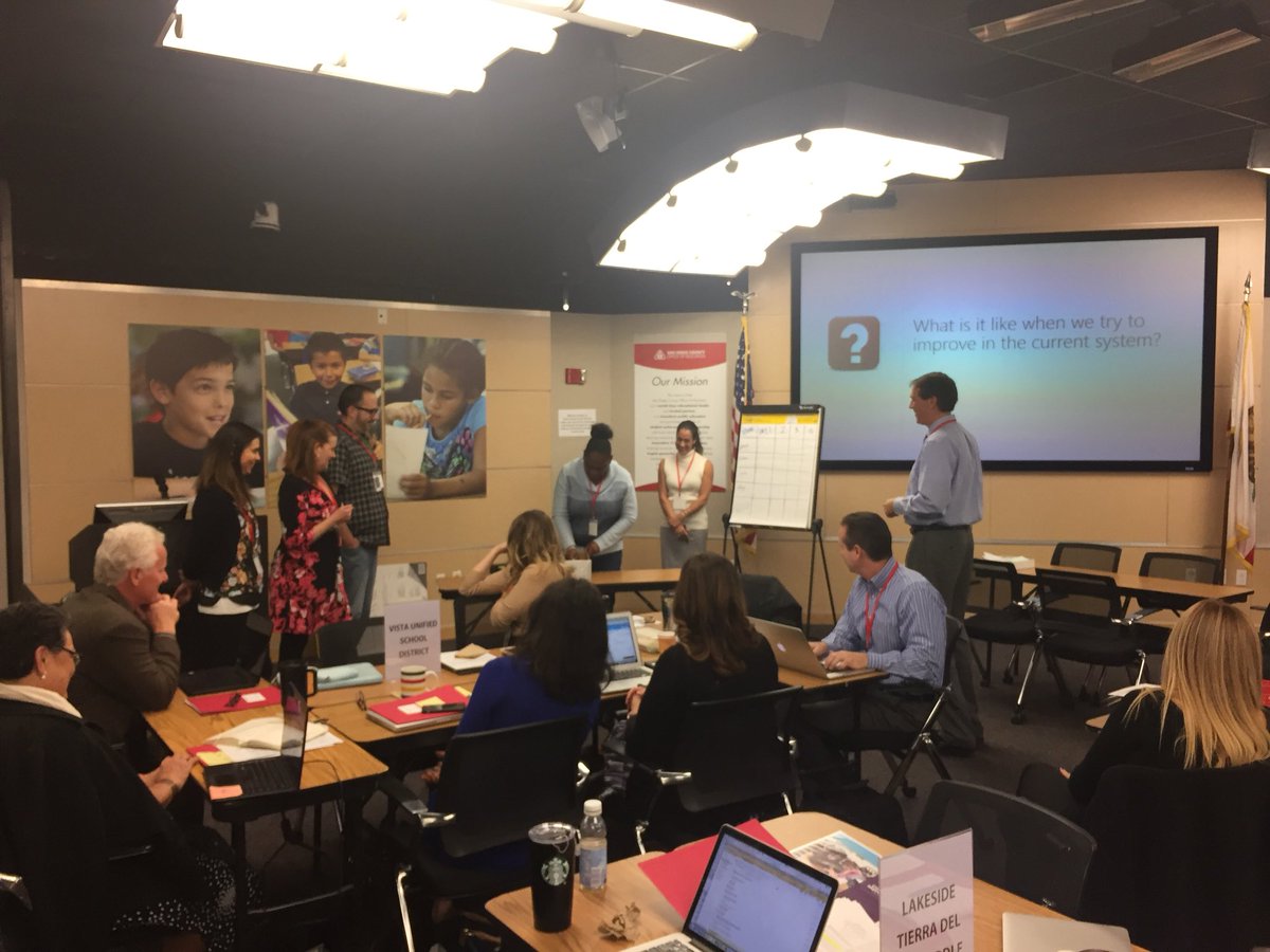 ToddLangager's tweet photo. Making white beads with Cohort 4 of the Continuous Improvement Institute https://t.co/JtLouQMXVz