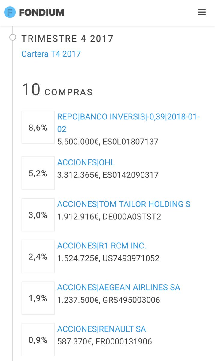 Principales incorporaciones en cartera de Valentum en el segundo semestre de 2017.