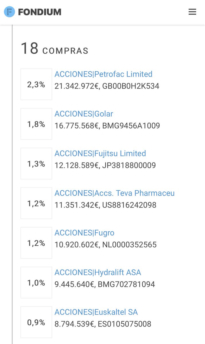 18 nuevas posiciones en cartera del <a href="/CobasFunds/">Cobas AM</a> Selección