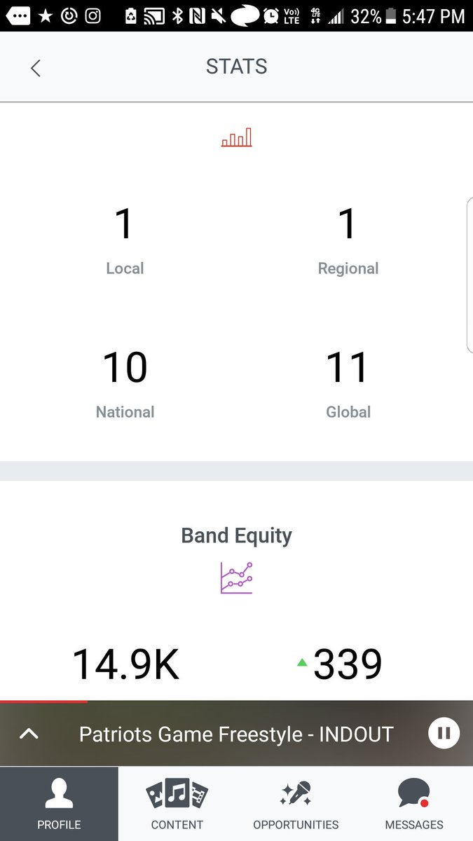 officialjulianj's tweet photo. #rap #indout #hard2breathe #rank #reverbnation https://t.co/qwNcFCyPJh