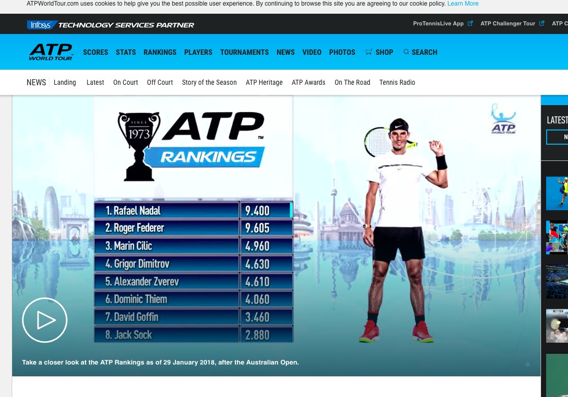 simonscharf's tweet image. Skärmdump från ATP:s hemsida - de avslöjar att även de ser Federer som moralisk etta på rankingen. #svtennis #tennis