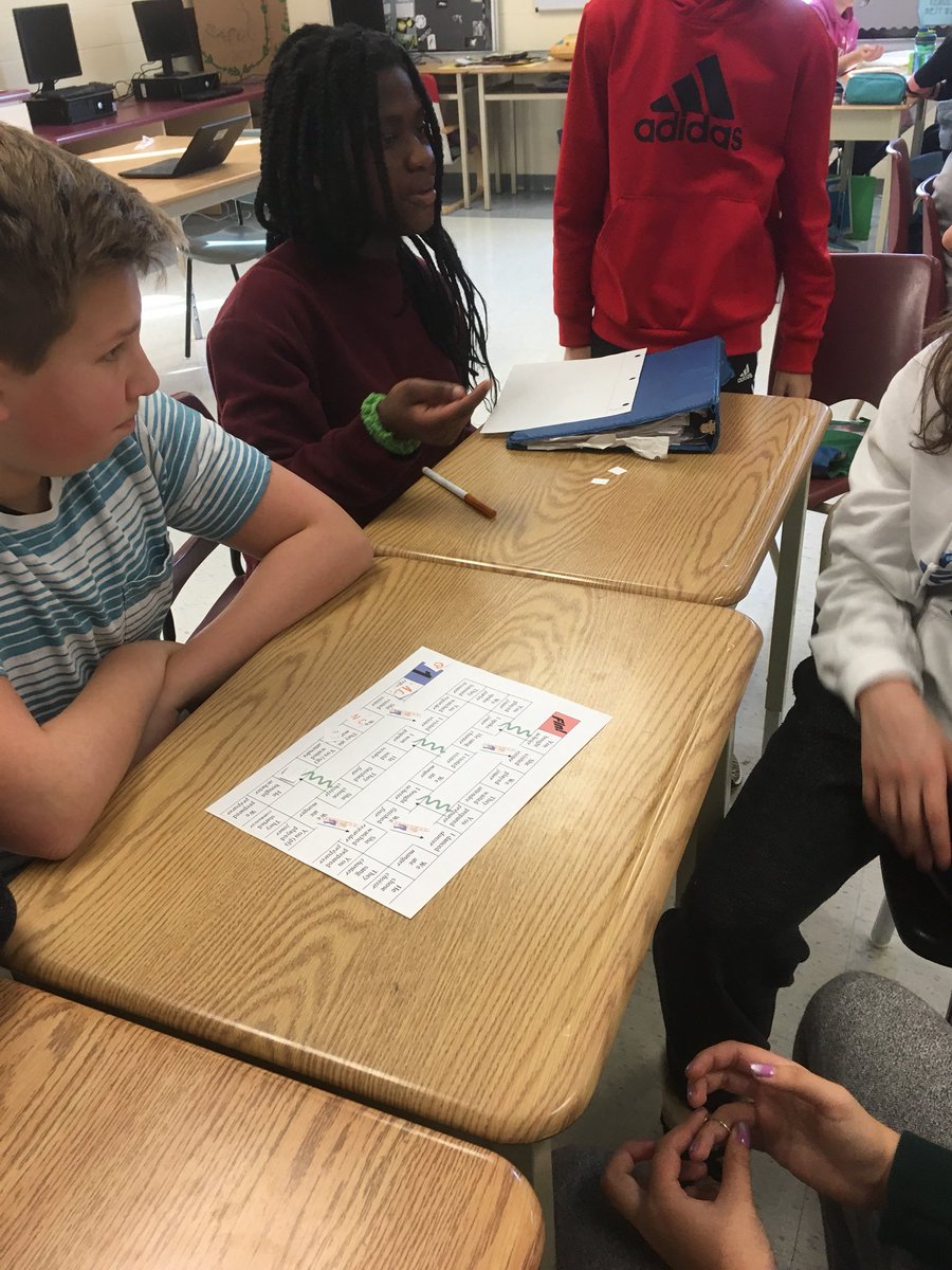 St_Andrew145's tweet image. Playing some Conjugation Snakes &amp;amp; Ladders w/ Mlle Reeves in Gr 8 #French class. #passécomposé