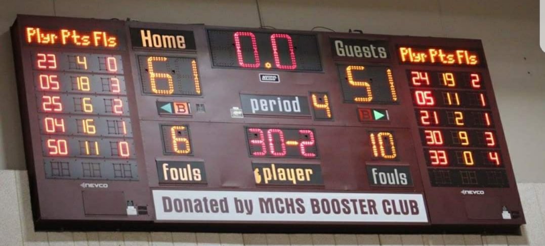 jborhart's tweet image. Alejandro really helped the @MCHSBoysBBall team stay in the game in the 2nd quarter and it was really great to have him back. #rodriguezstrong