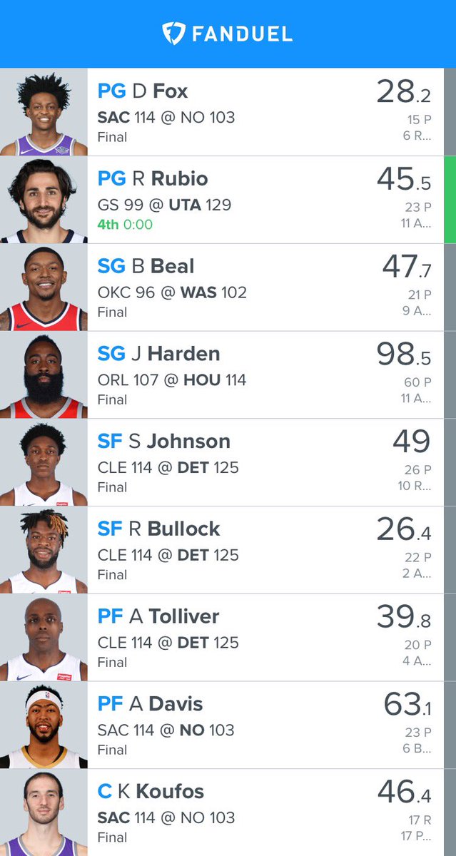 DataLabsHoops's tweet photo. Okay, wow. The entire mission of Fantasy Pipeline is to level the playing field for the small time players and tonight we did that unlike we ever have before. This free lineup hit 444.6 and is sitting at/near the top of all contests! https://t.co/6ut1HSDynx