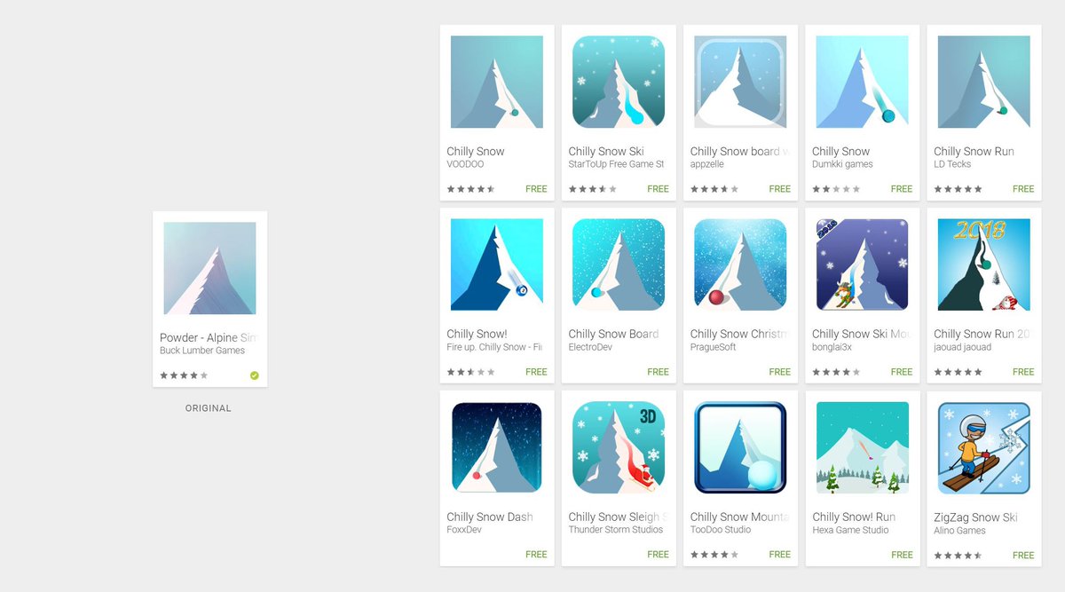 Dave Chenell tweet media