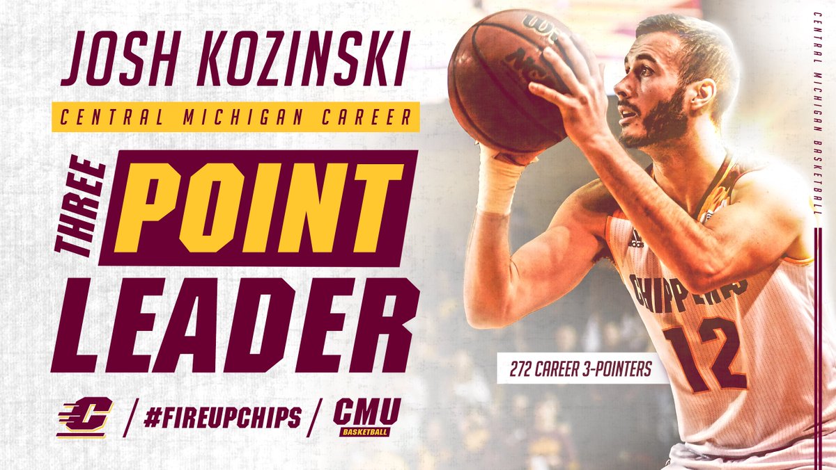 CMUMensBBall's tweet image. And there’s the record breaker! Josh Kozinski is Central Michigan’s career leader with 272 3-pointers. Congratulations Josh! #FireUpChips