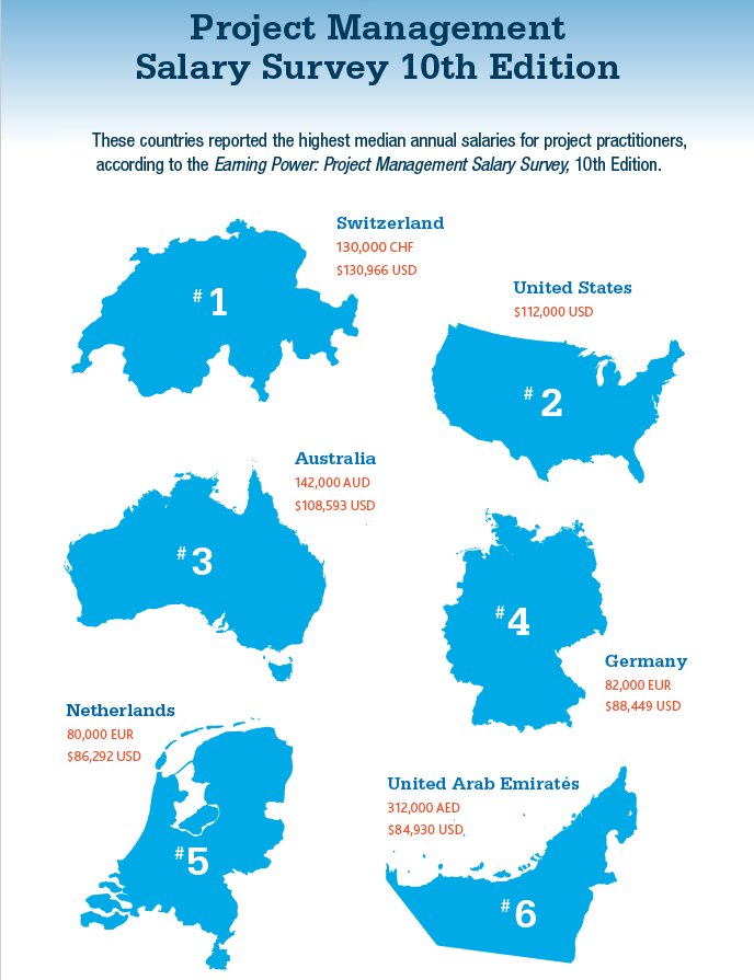 download families states and labour markets institutions causes and consequences