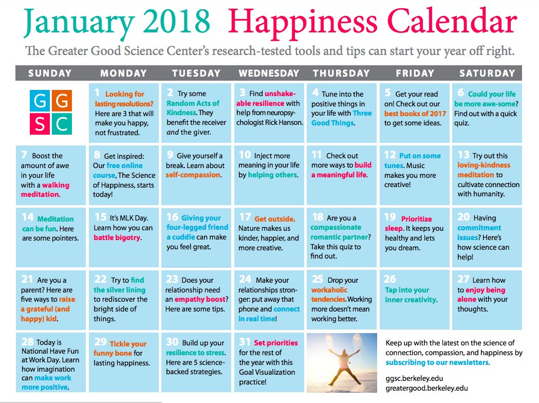 CPRParty's tweet image. Day 31 of the #happiness calendar! Set priorities for the rest of
the year w/ #GoalVisualization practice! Quick daily exercises that promote happiness from @GreaterGoodSC  UC Berkeley  based at @UCBerkeley  #setgoals #dailypractice bit.ly/GreatJanuary