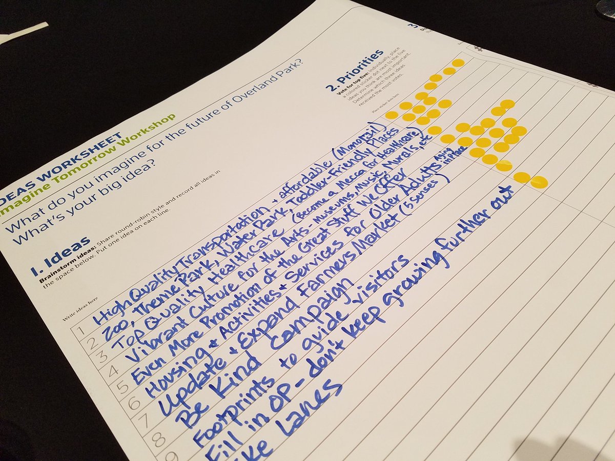 mpalmerKC's tweet photo. My table has some great ideas for Overland Park's future... #ForwardOP #opcares https://t.co/YMYpYmLmqT