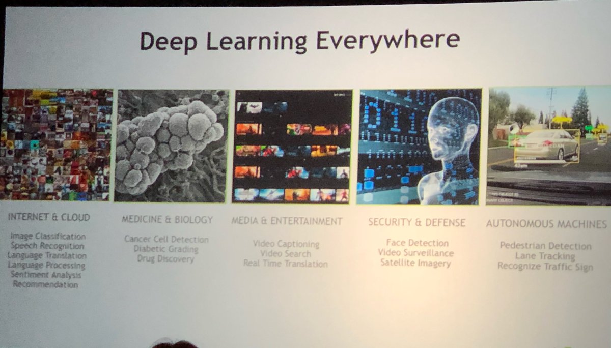 #Deeplearning happens everywhere #emtechasia