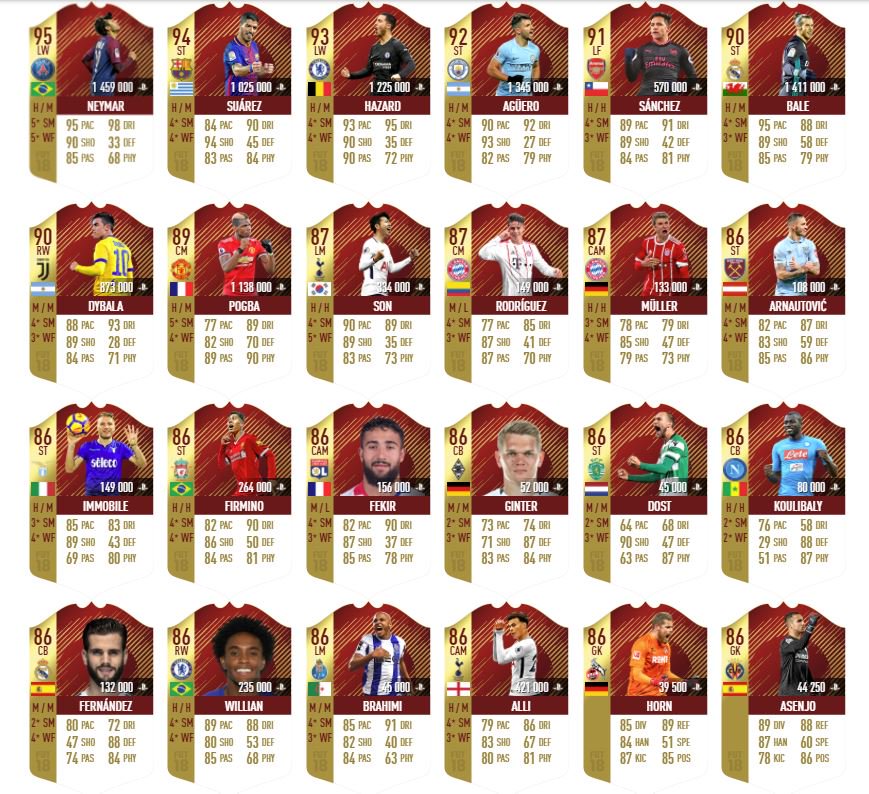 Vista mí suerte con las recompensas semanales/mensuales hasta la fecha , si me toca Neymar 95 en las recompensas mensuales...
🎰Sorteo 4600 Fifapoints para cualquier plataforma
🎰RT y Seguirme para participar
