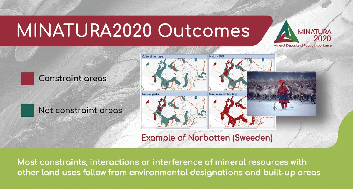 #MeetMINATURA: Most prominent future #landuse changes, based on modelling, are: the increase in built-up area and the decrease in cropped land bit.ly/2Fv6dgt 👉 #minerals &amp; #sustainability