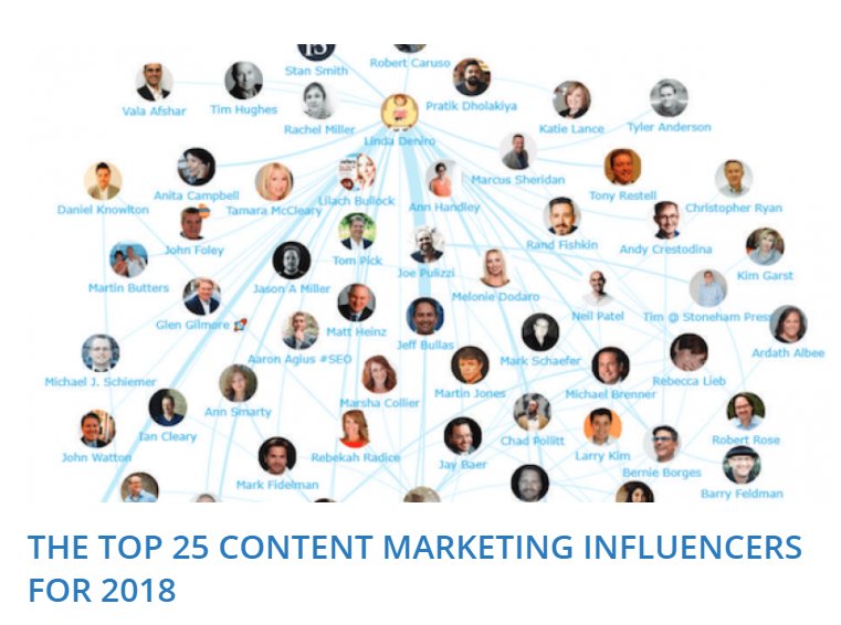 DesignPandaa's tweet photo. @Onalytica Top 25 #ContentMarketing Influencers For 2018 https://t.co/xDupfixmcj  w/ @jeffbullas @JoePulizzi @neilpatel @MarketingProfs @markwschaefer @jaybaer @lilachbullock @leeodden @NealSchaffer @larrykim @PamMktgNut @Robert_Rose @crestodina @sujanpatel @johnhall https://t.co/T70S44oDTL