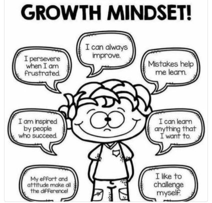 DesignPandaa's tweet image. 7 Beliefs All Growth-Driven #Entrepreneurs Share [Shared by @RebekahRadice ]